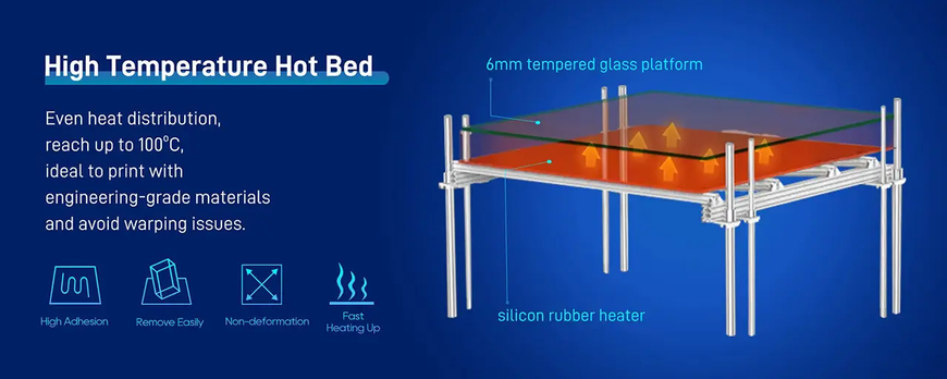 3D принтер Dowell DM1220-16 Pro Tucans 5240 фото