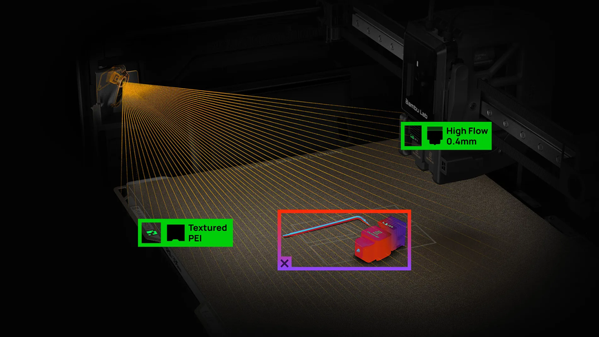 3D принтер Bambu Lab H2D Laser Full Combo 10W Tucans 3982 фото
