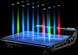 3D принтер Flashforge Guider 3 Flashforge Guider 3 фото 5
