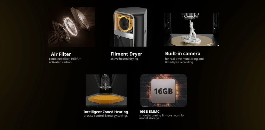 3D принтер FLSUN S1 Pro Tucans 5402 фото