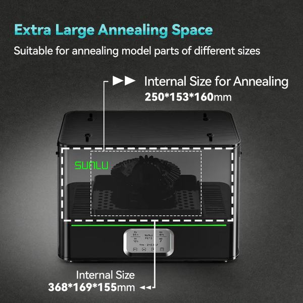 Сушка для пластика SUNLU FilaDryer E2 110 &deg;C Tucans 3573 фото