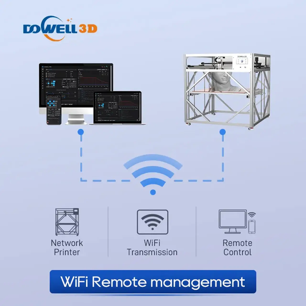 3D принтер Dowell DM1216-12 Pro 60&deg;C Enclosure Tucans 5236 фото