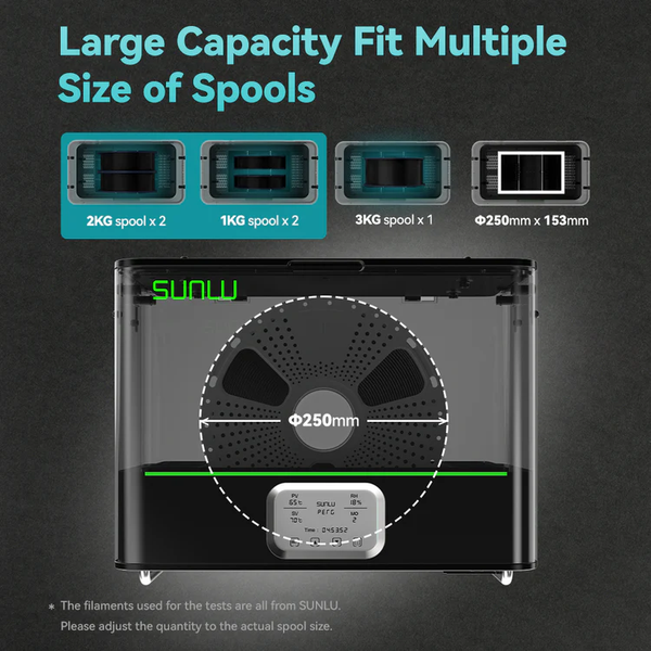 Сушка для пластика SUNLU FilaDryer E2 110 &deg;C 00082 фото